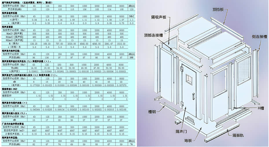 HKS-F80型沖床隔音房組裝及聲學計算