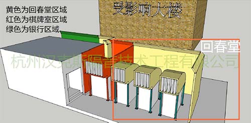 中沙金座裙樓頂空調(diào)機組和水泵噪聲治理1